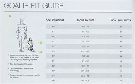 reebok goalie pad sizing chart.